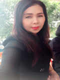 ภาพสมาชิก