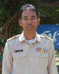 ภาพสมาชิก