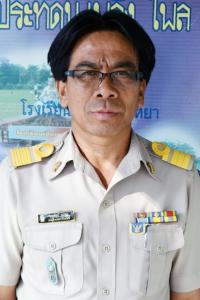 ภาพสมาชิก
